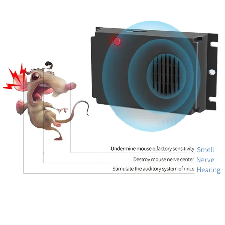 Replacement for ANENG ULTRASONIC RAT MOUSE PEST REPELLENT - Quality Phone Parts in Sri Lanka